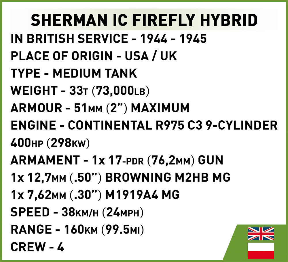 Cobi 2276 Sherman IC Firefly Hybrid
