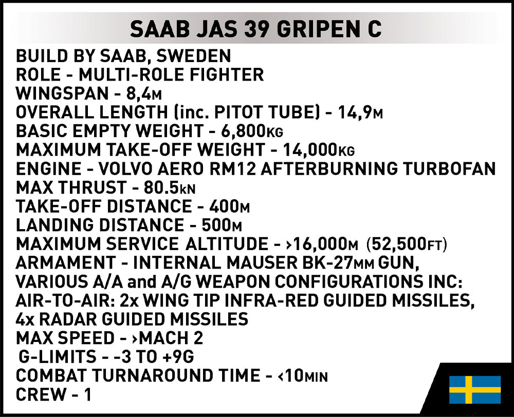 Cobi 5828 Saab JAS 39 Gripen C