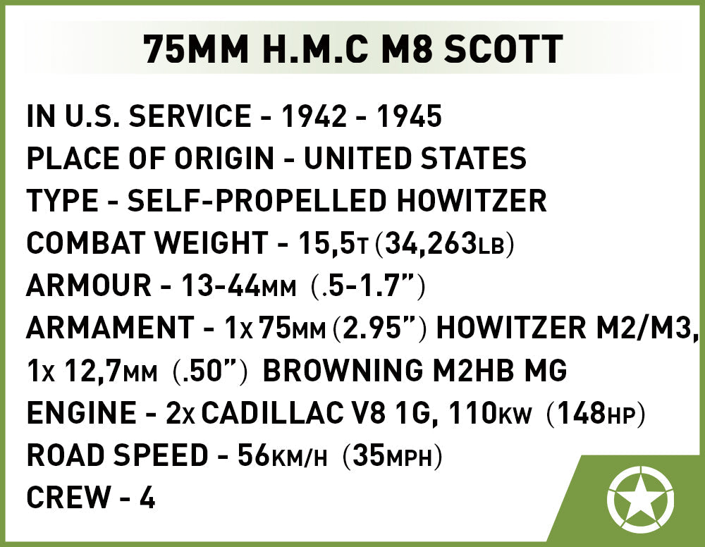 Cobi 2279 H.M.C. M8 Scott