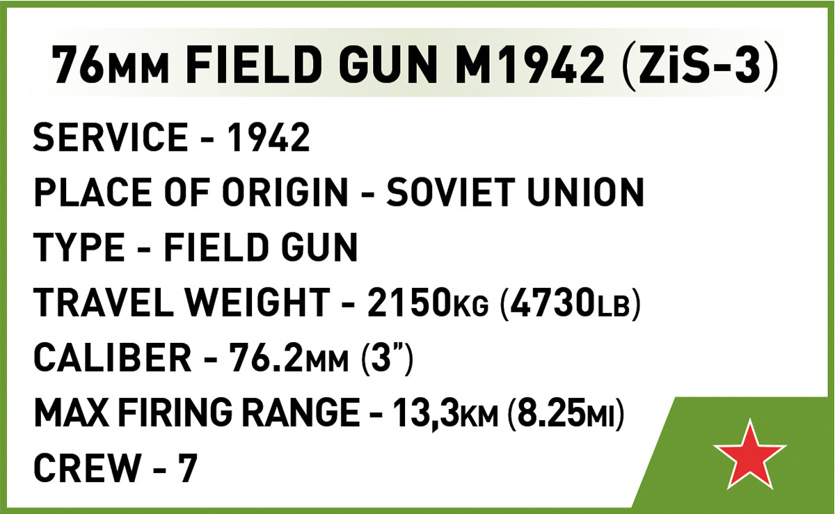 Cobi 2293 ZiS 3-76mm Division Gun M1942