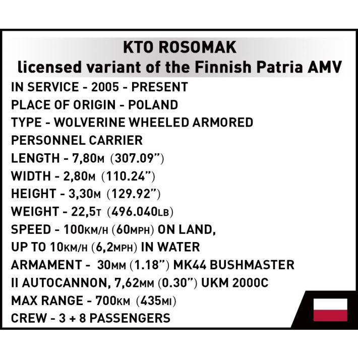 COBI 2629 KTO ROSOMAK 2IN1 PL