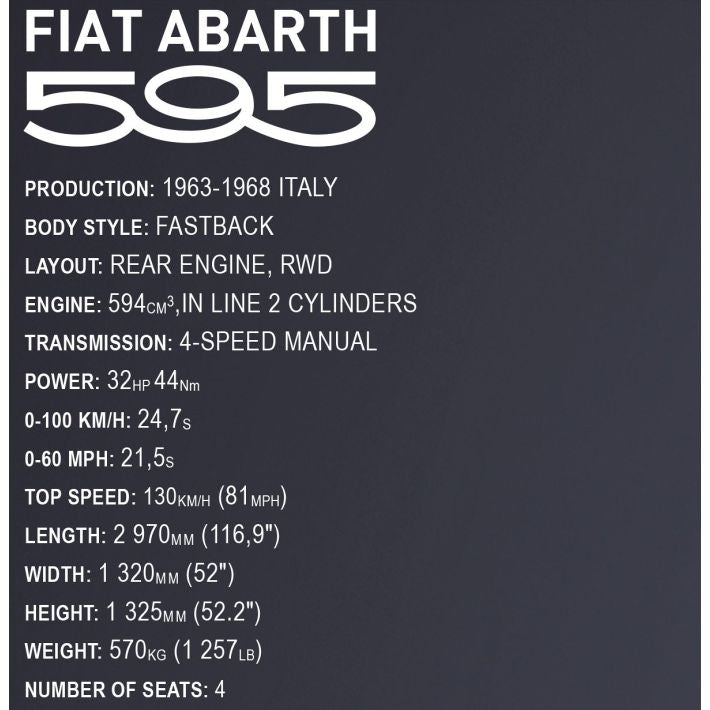 COBI 24354  Fiat Abarth 595