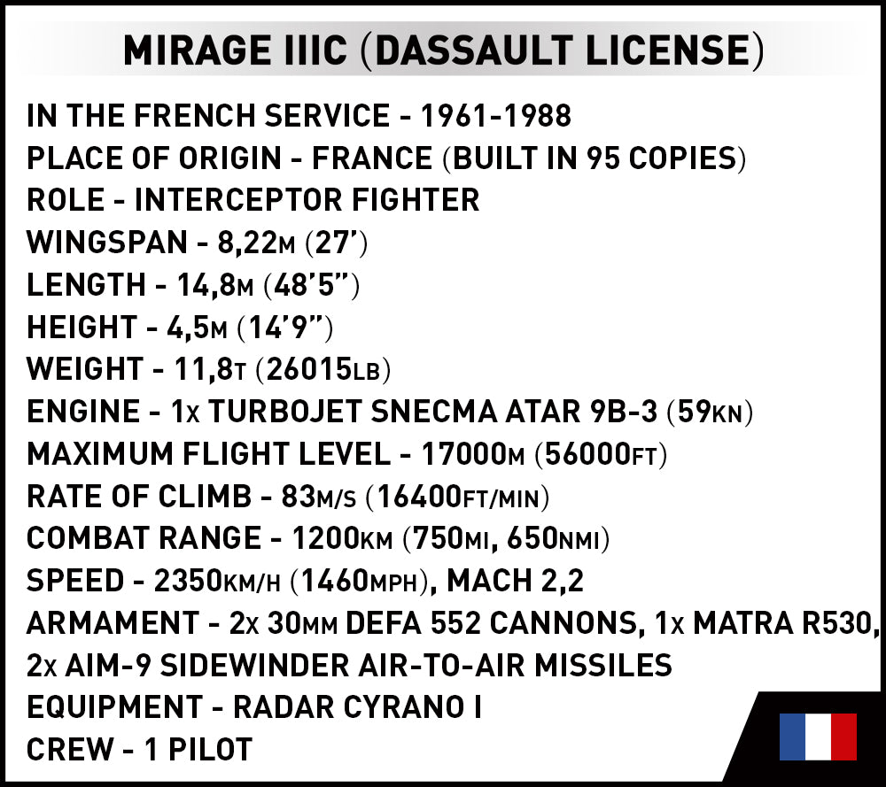 Cobi 5826 Mirage IIIC Movie