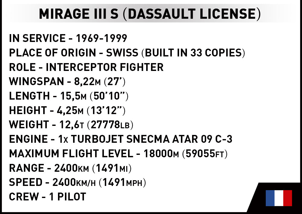 Cobi 5827 Mirage III RS Swiss