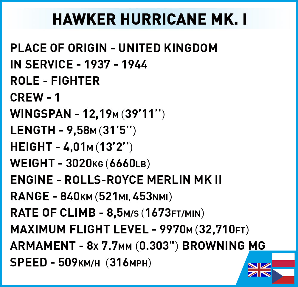 Cobi 5728 Hawker Hurricane MK.I