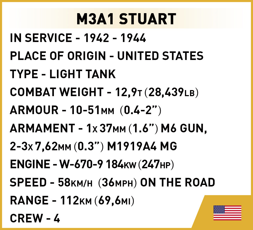 Cobi 3048 M3A1 Stuart