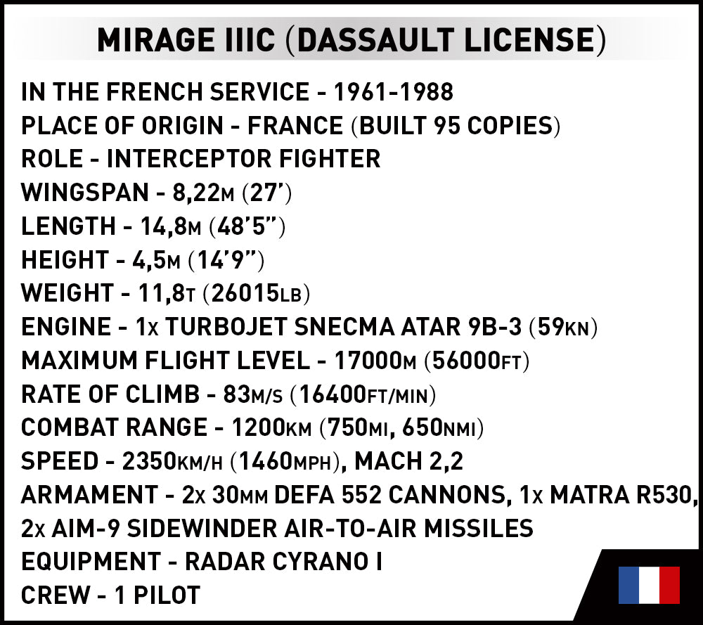 Cobi 5818 Mirage IIIC